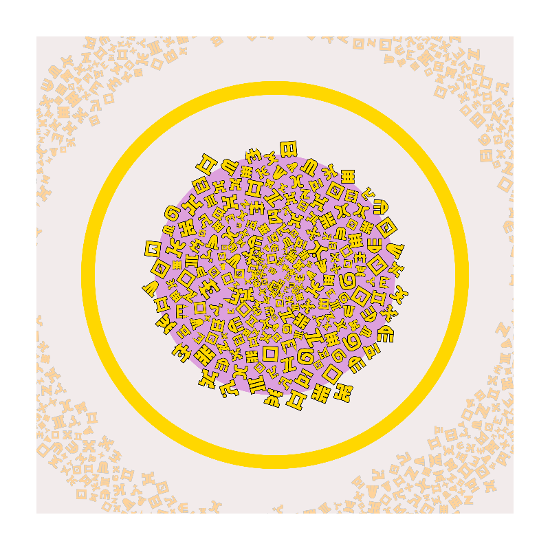 Cosmology of oneself #196