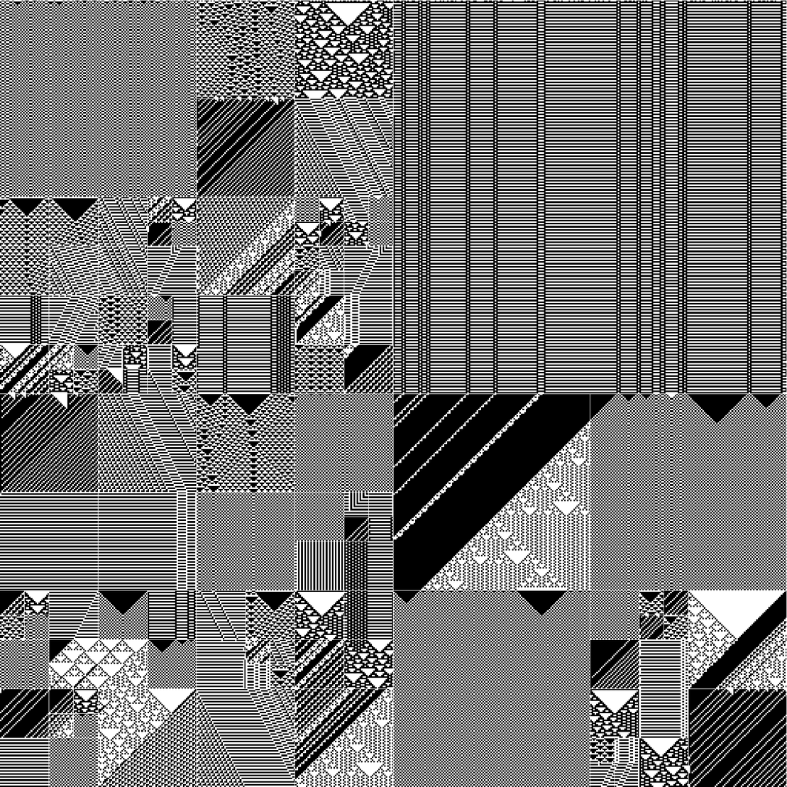 RULES (for Elementary Cellular Automata) #177