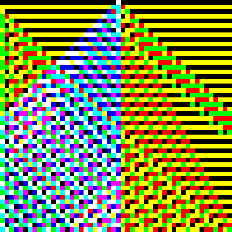 RGB Elementary Cellular Automaton #731