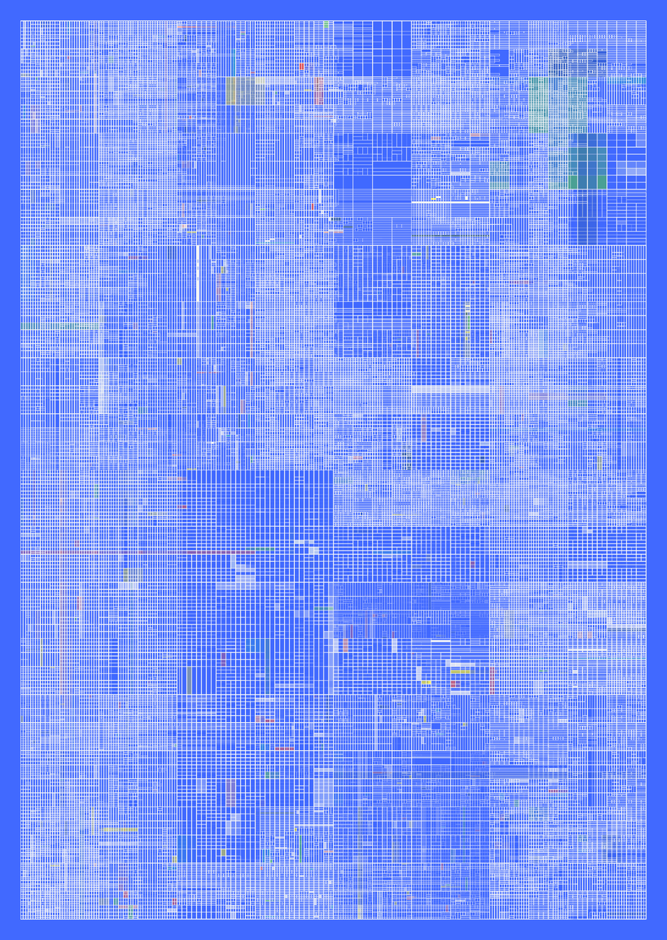 NESTED IDENTITIES #233