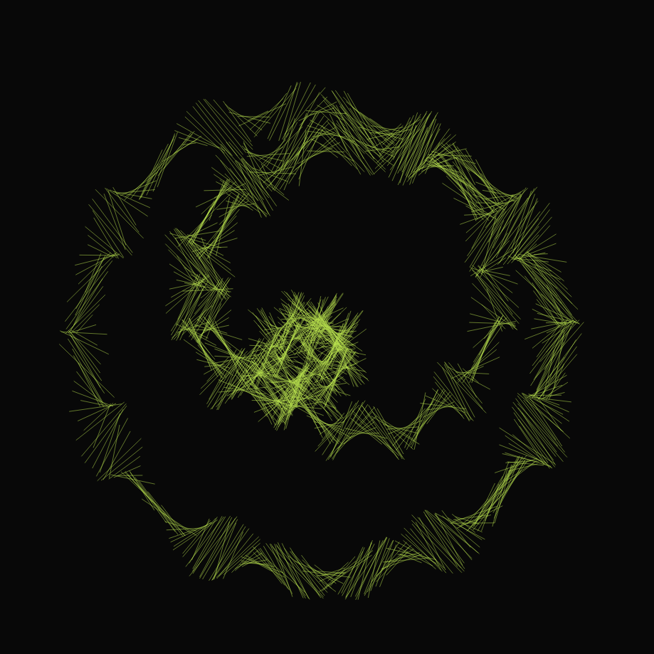 The Noise #15282
