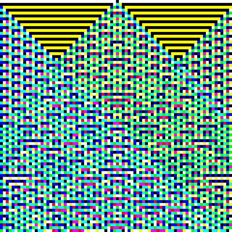 RGB Elementary Cellular Automaton #707