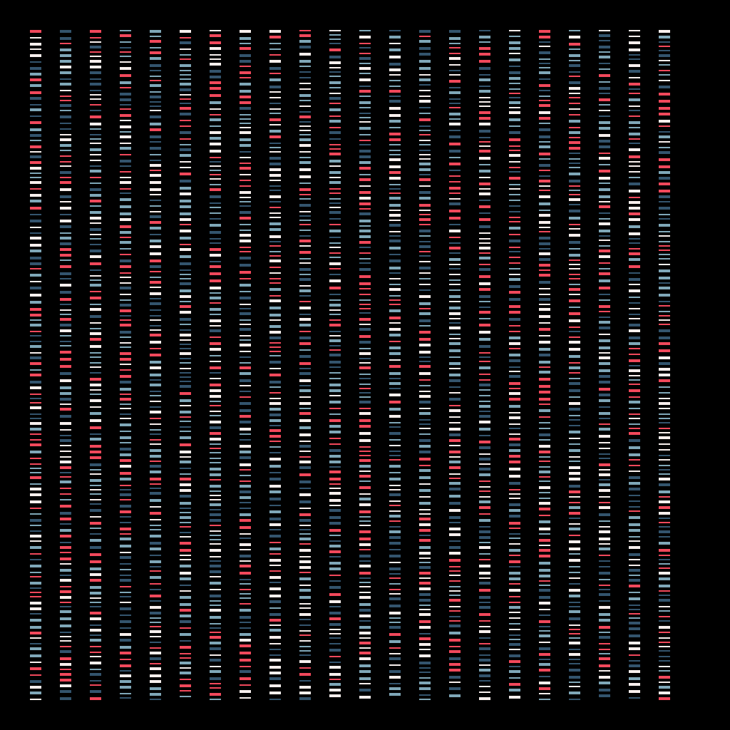 Deoxyribonucleic Acid Sequence | BDC #37