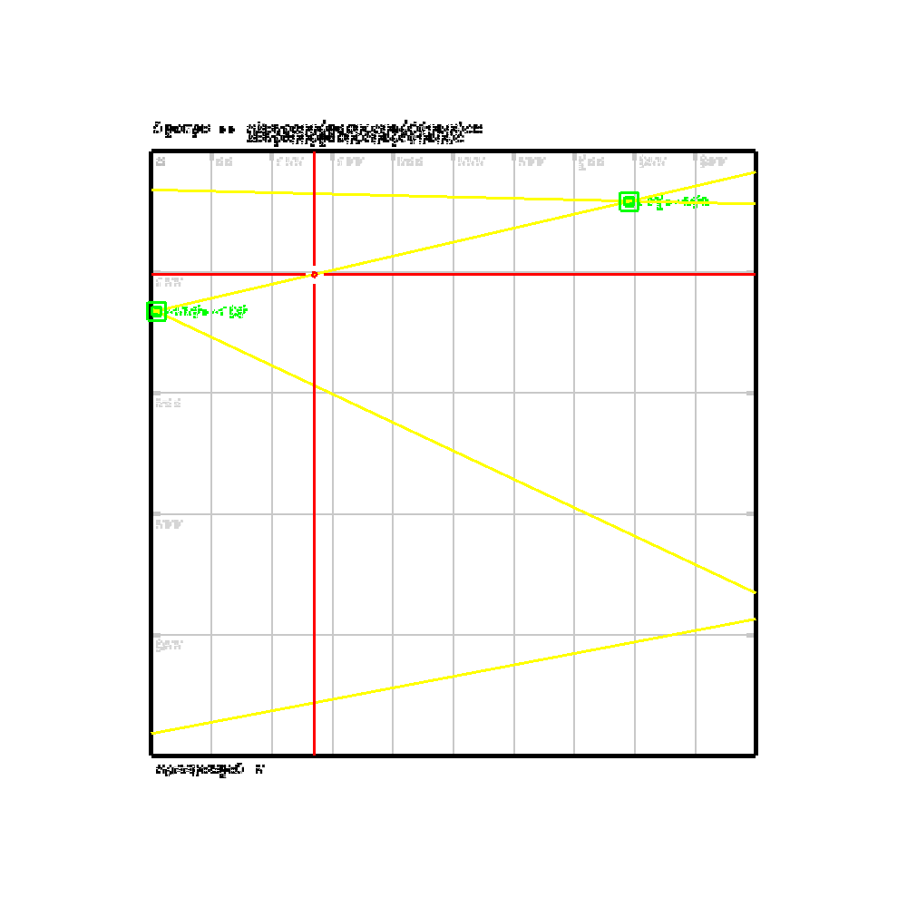 Glipsian Early Warning Collision Detection #99