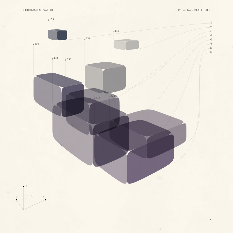 CHROMATLAS, Vol. 10 #217