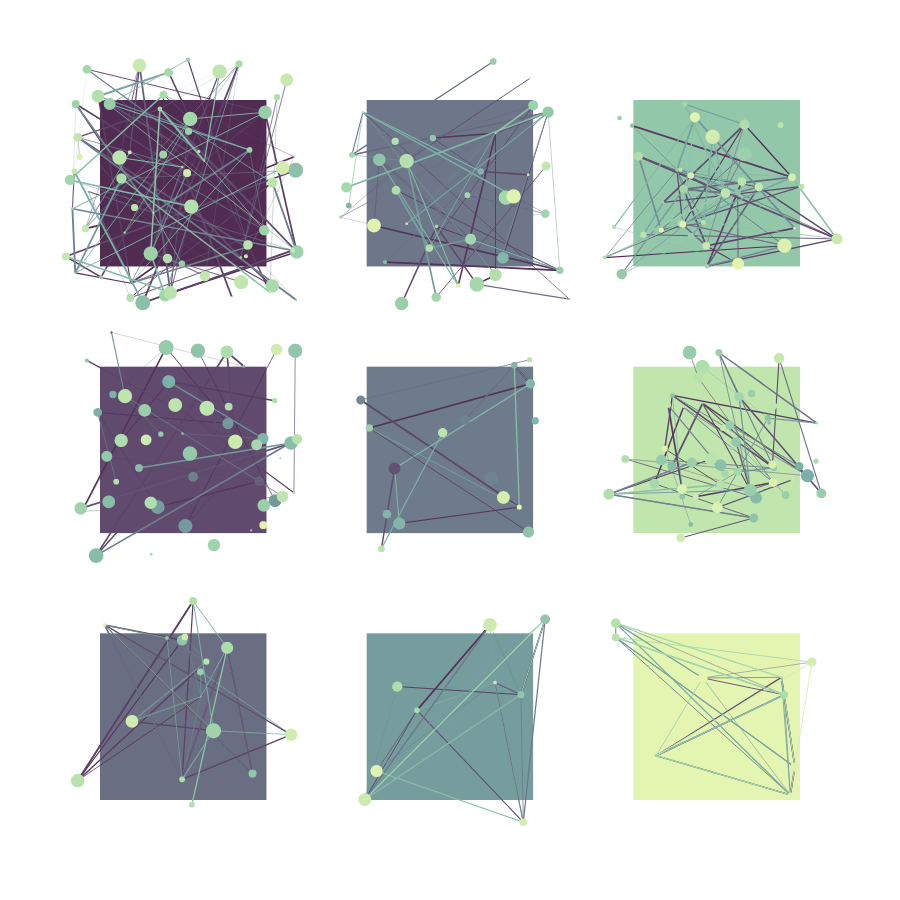 Atom Grid #8