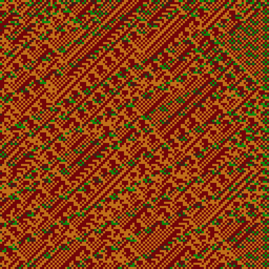 Blending Neighbors Cellular Automata #3