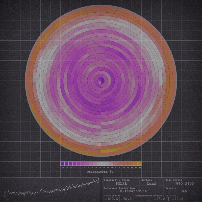 Hot Planet #2