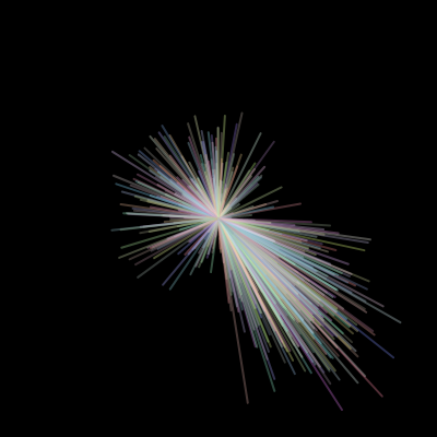 Twist Firework #4