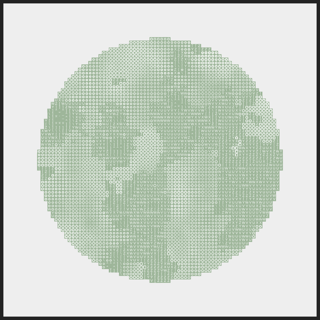 Mapa Mundi [ascii] #9