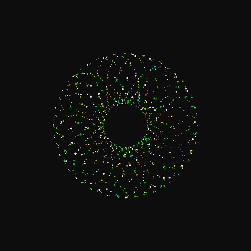 rotating particles #190