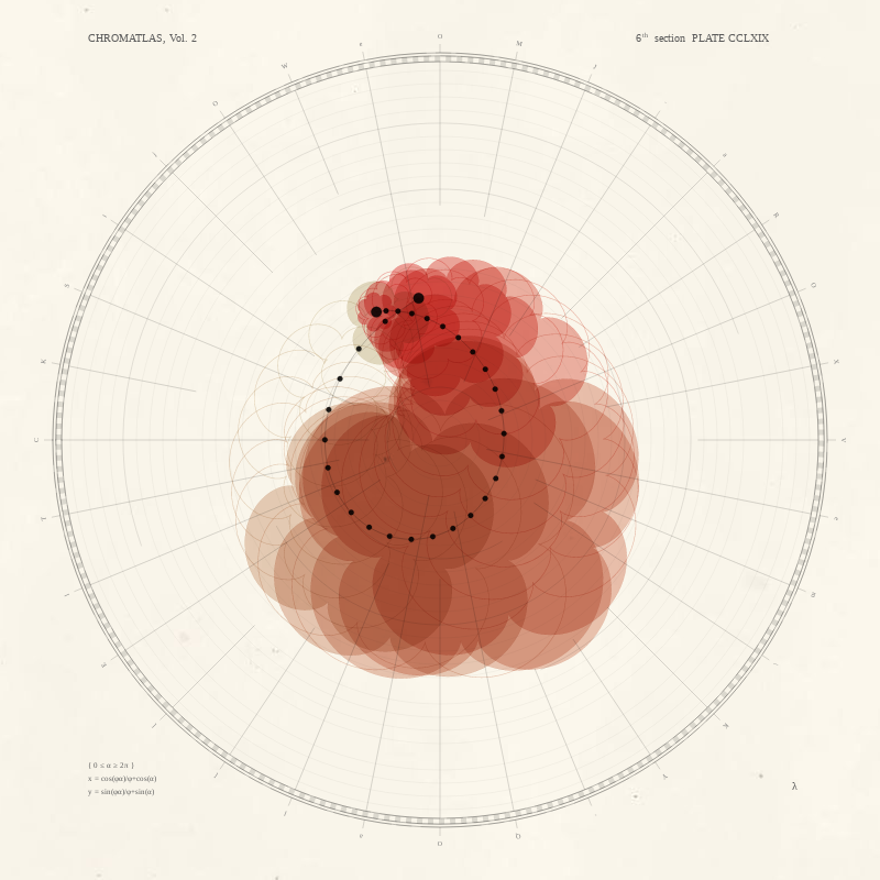 CHROMATLAS, Vol. 2 #51