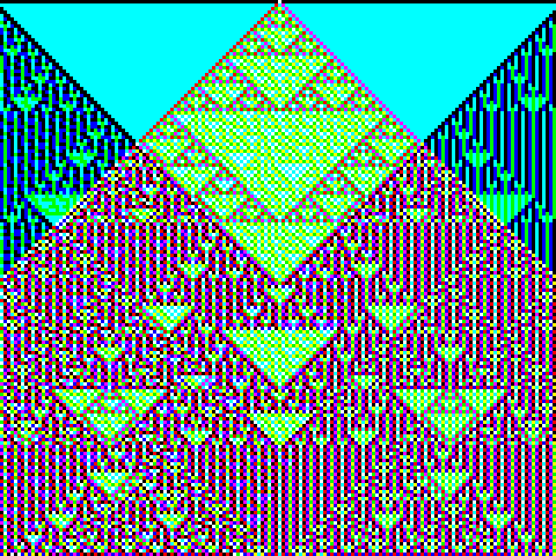 RGB Elementary Cellular Automaton #912