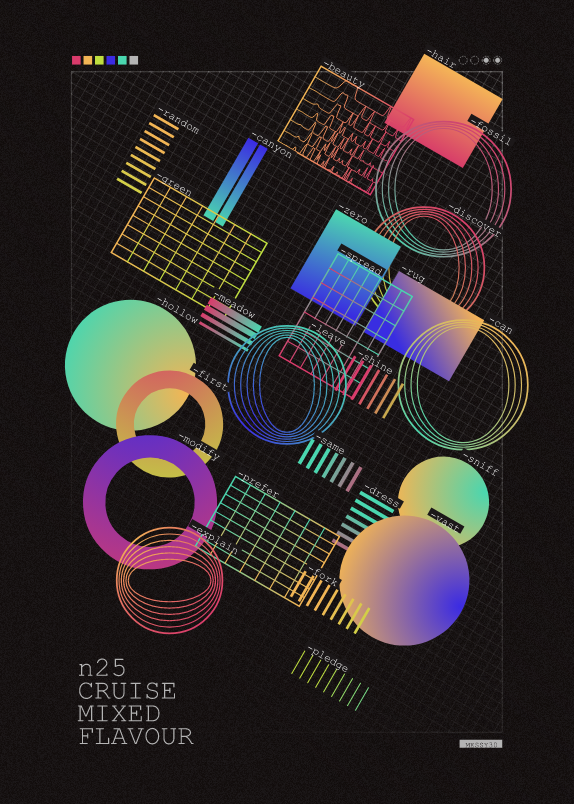 Sparsely Populated Grid #103