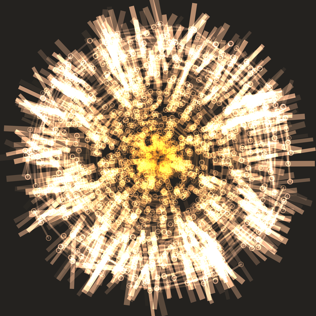 Chaos Cluster #195