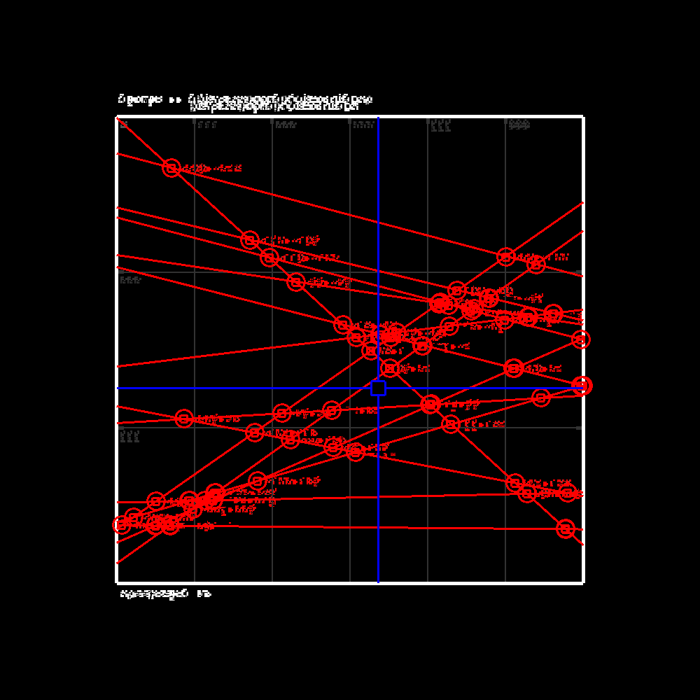 Glipsian Early Warning Collision Detection #64