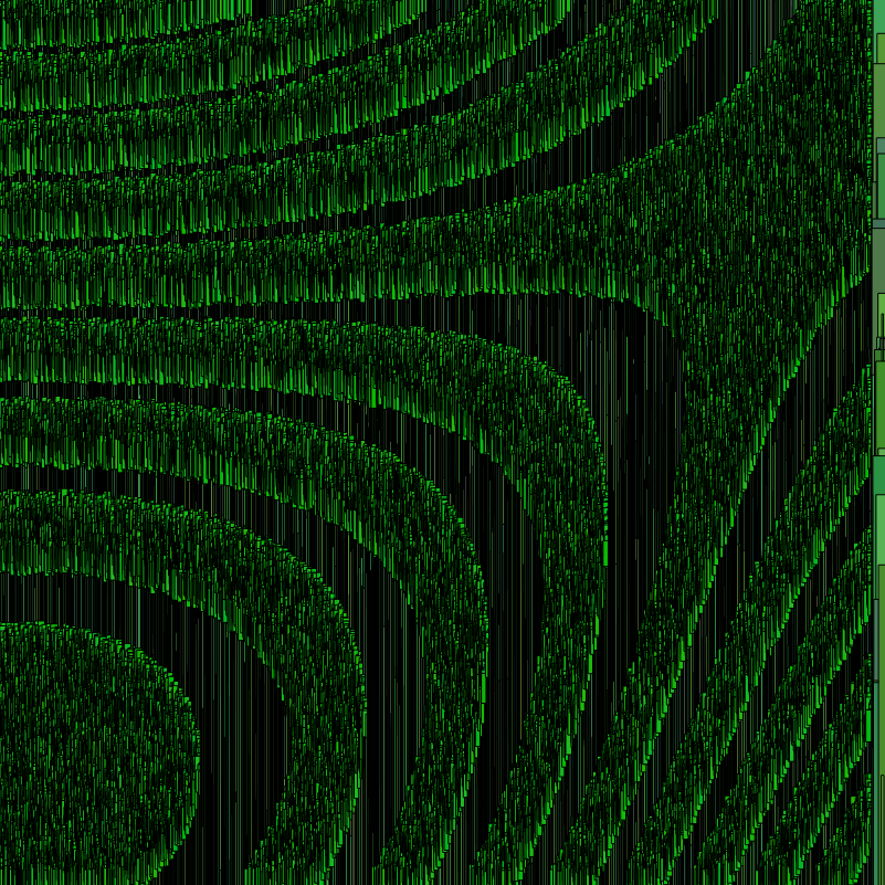 Digital Greenery