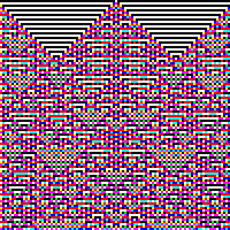 RGB Elementary Cellular Automaton #693