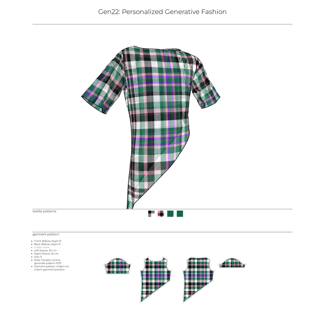 Gen22: Personalized Generative Fashion #125