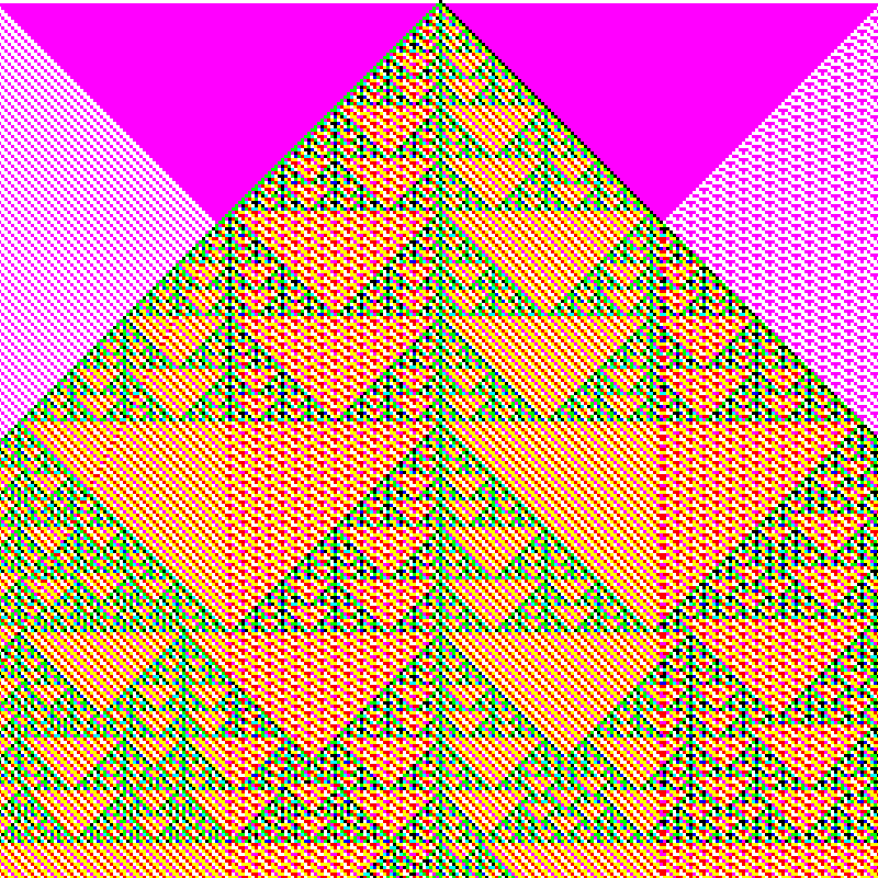 RGB Elementary Cellular Automaton #516