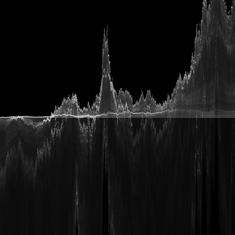 Shepherding Random Numbers #325