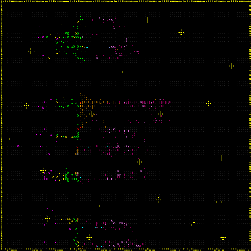 ascii battles 3 WAR #4