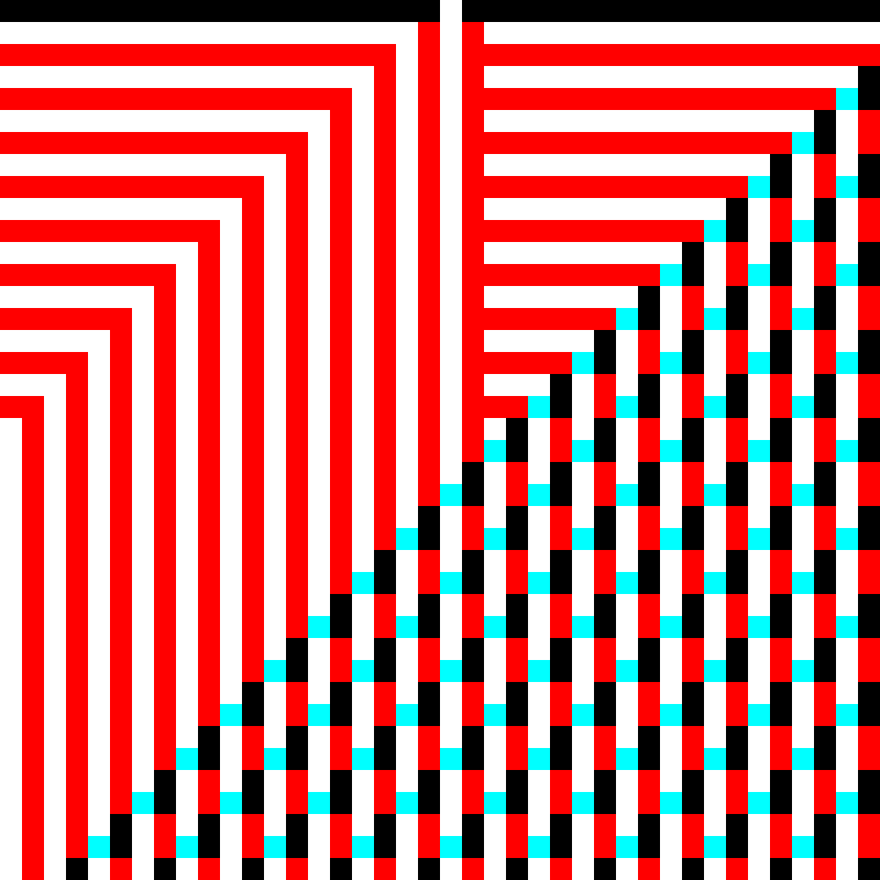 RGB Elementary Cellular Automaton #222