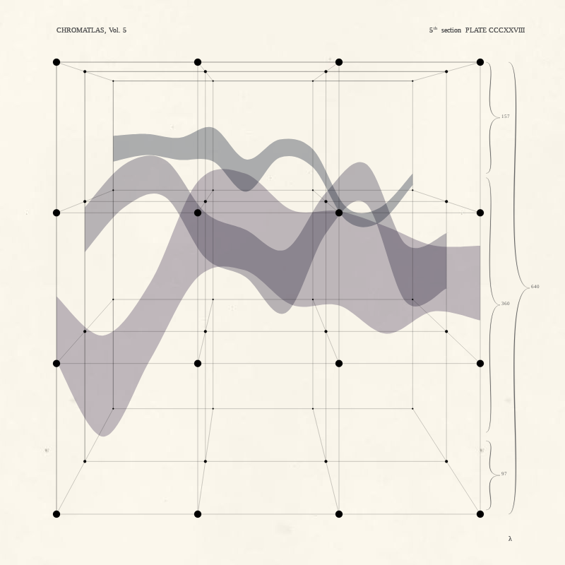 CHROMATLAS, Vol. 5 #109