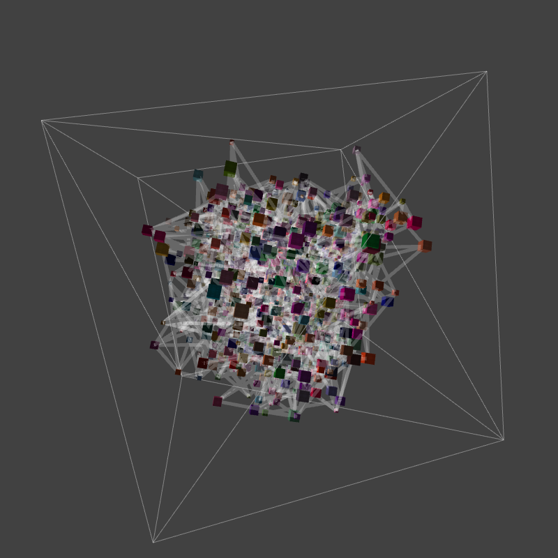 Inertial Packing 001 | Studies Series #6