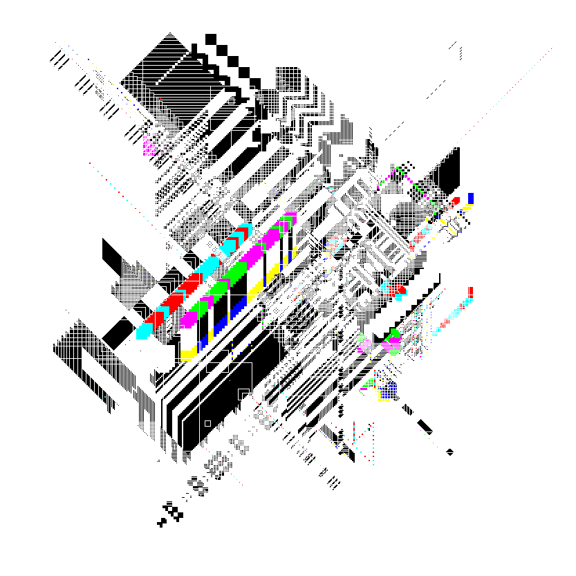 Hyper Pixel #225