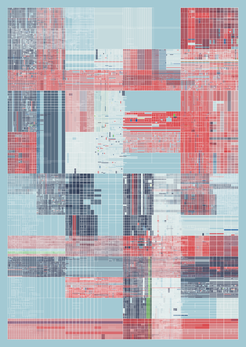 NESTED IDENTITIES #235