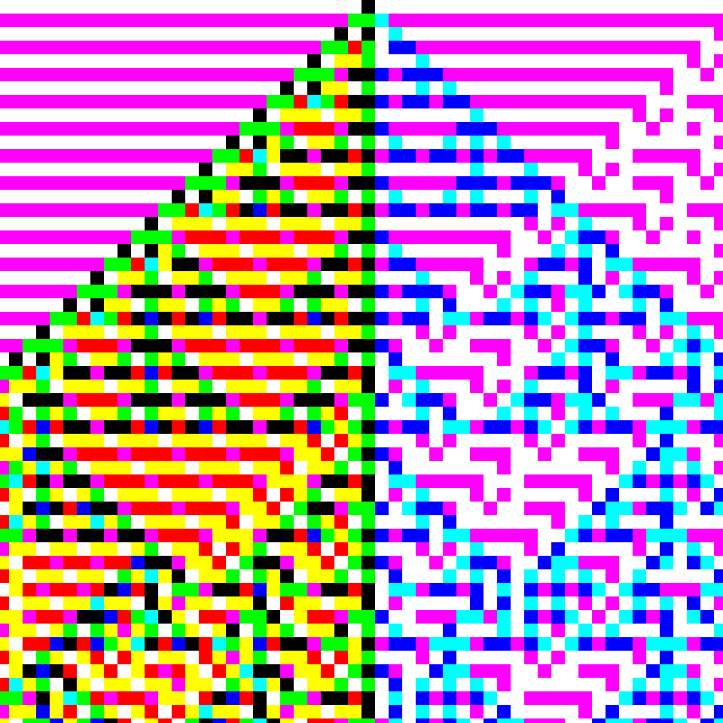 RGB Elementary Cellular Automaton #344