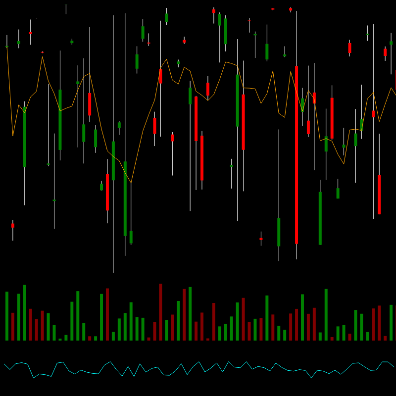 chARTs Two Dot O #116