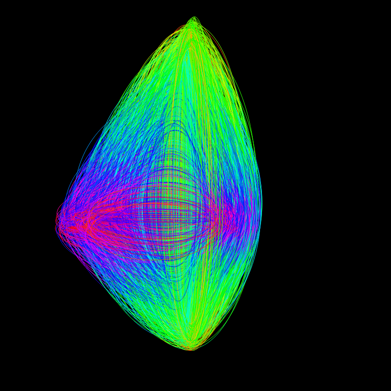 fx(ellipse) #47