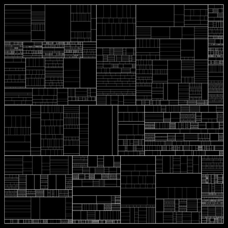 partition() #49