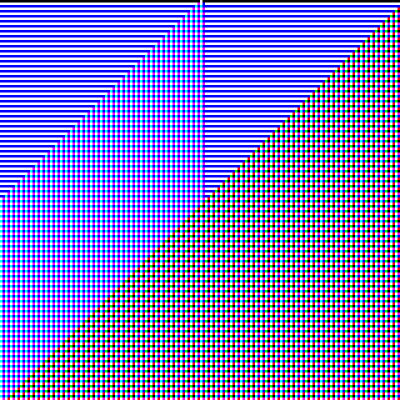 RGB Elementary Cellular Automaton #323