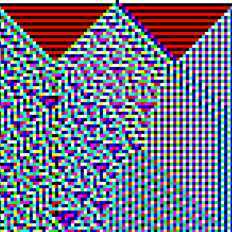 RGB Elementary Cellular Automaton #368