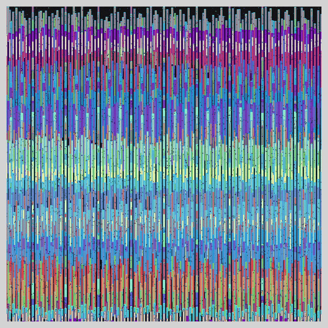 Soil Horizon Square #34