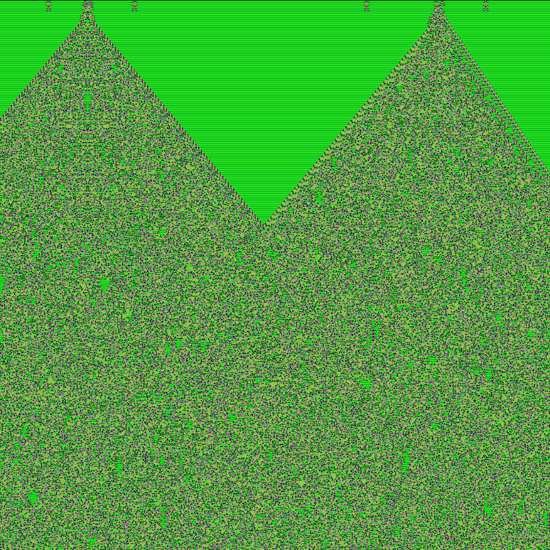 Totalistic Cellular Automata #81