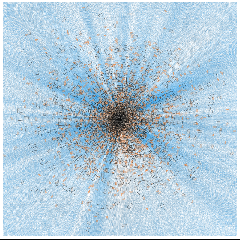 Scatterblocks #1