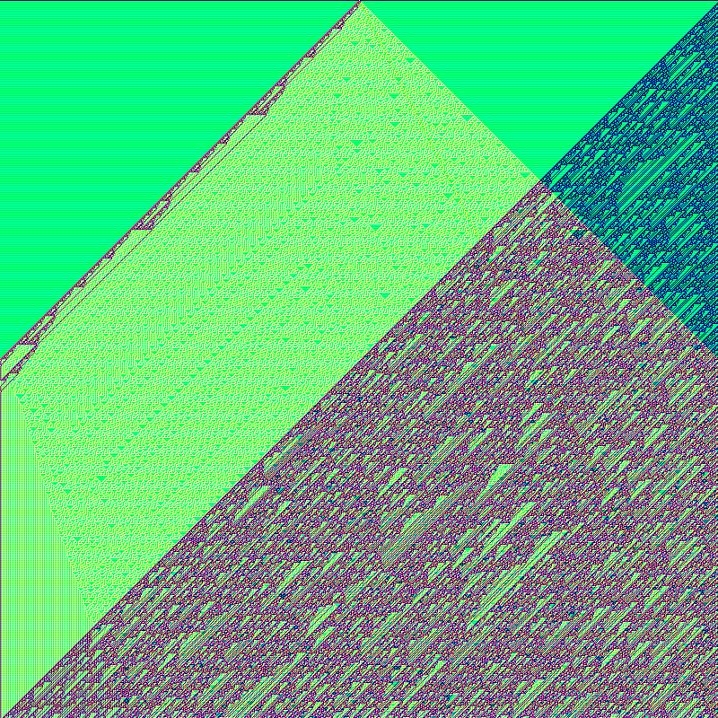 RGB Elementary Cellular Automaton #899