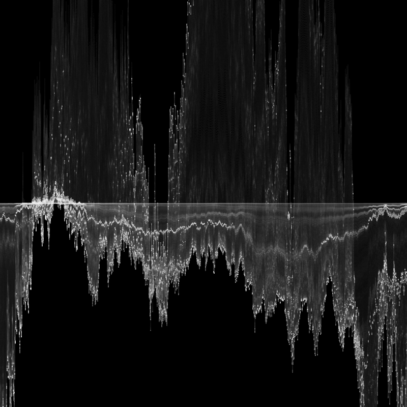 Shepherding Random Numbers #242