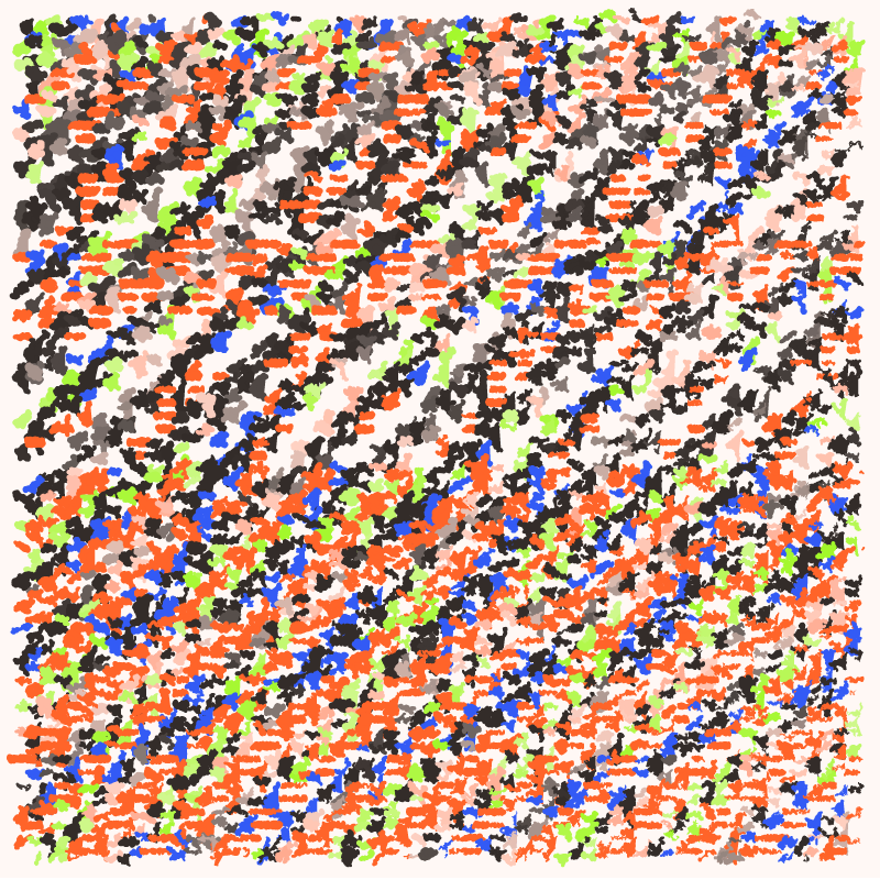 Loom Pixels #85