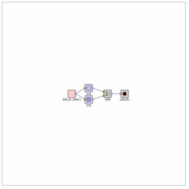 Logic Gates XOR - XNOR #7