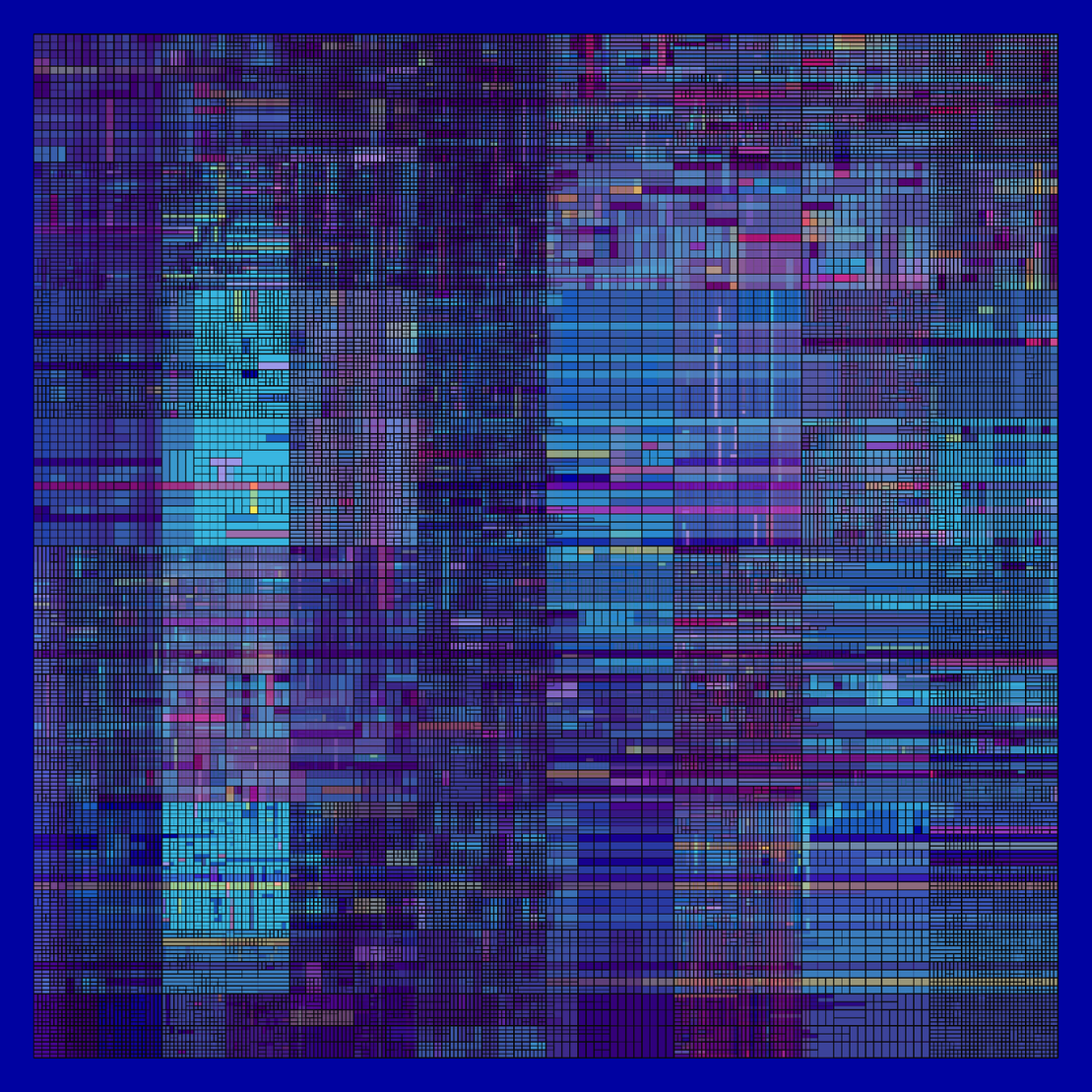 NESTED IDENTITIES #95