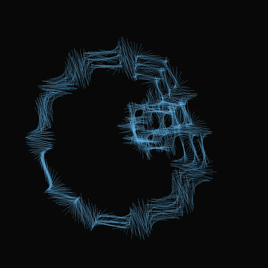 The Noise #7469