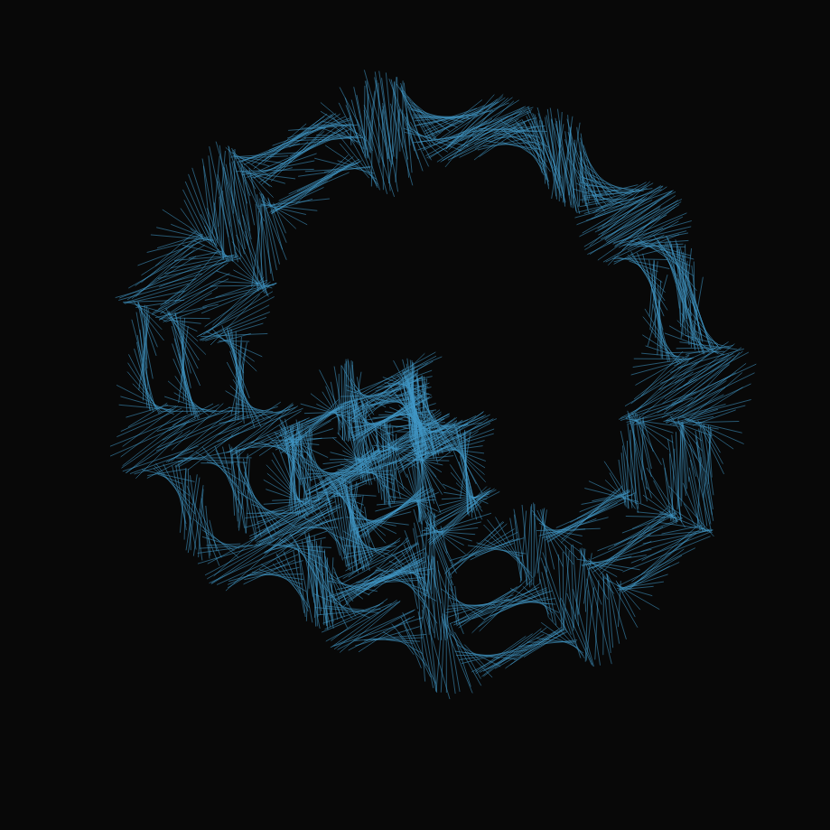 The Noise #12876