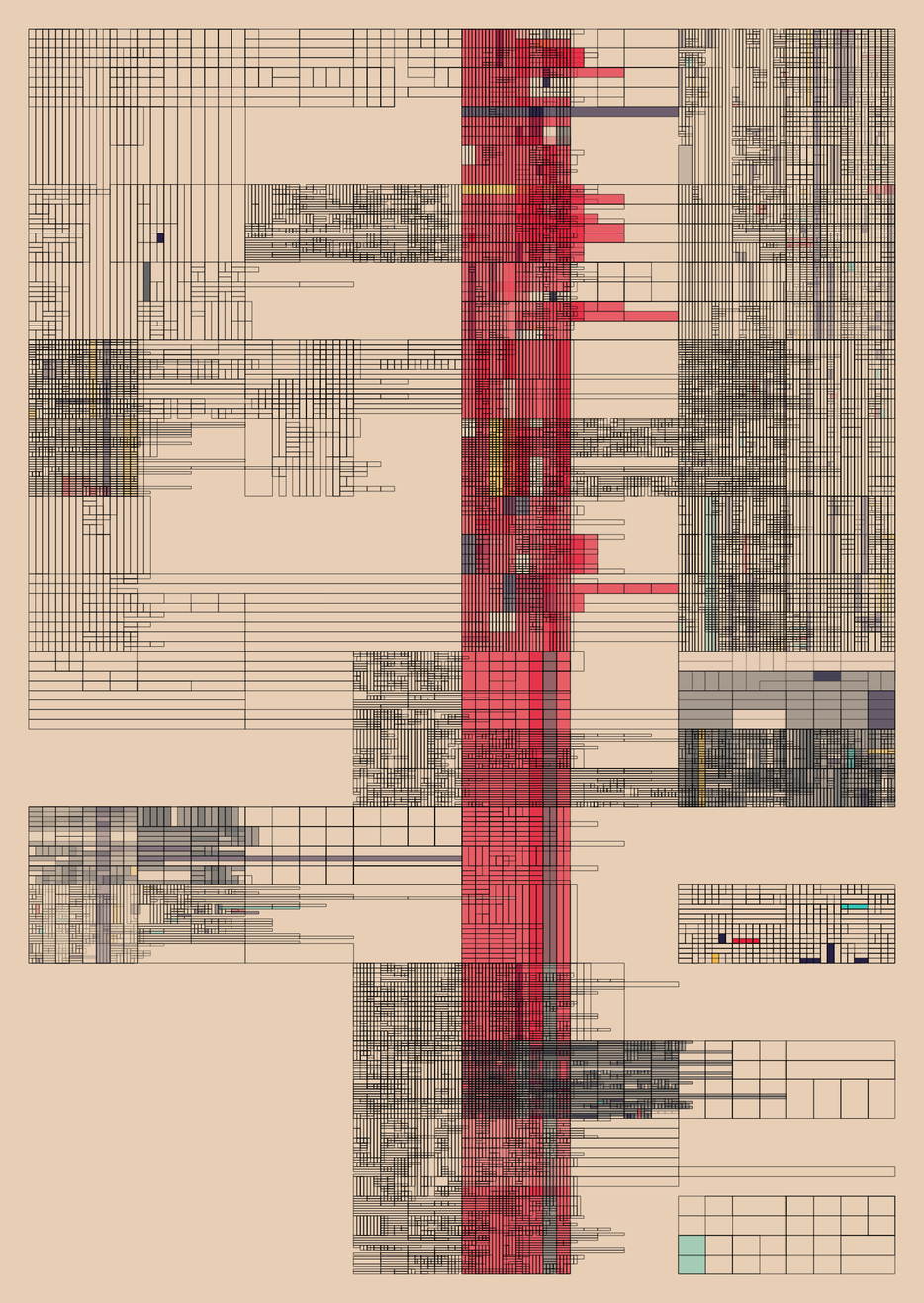 NESTED IDENTITIES #93