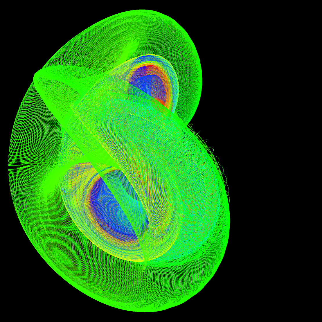 Twisted Lorenz System #26