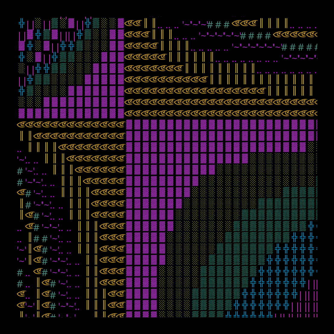 g l y p h #129068